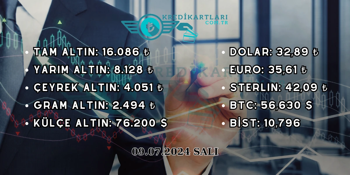 Güncel Kur (9 Temmuz Salı)